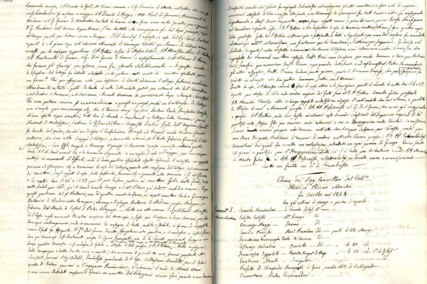 Pages from the house diary of the Loreto residence with reference to the uprisings of 1848 and the closure of the Illyrian College