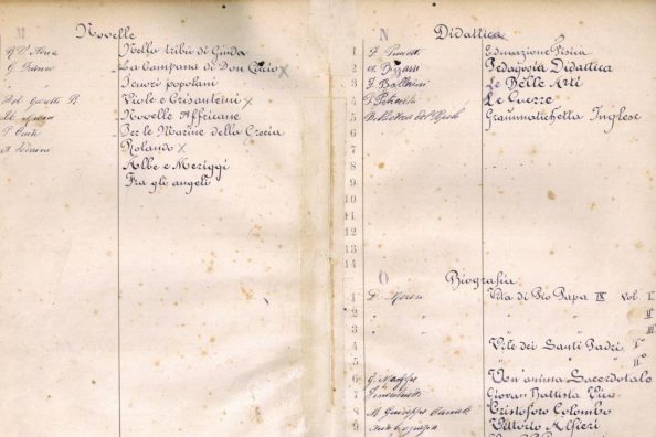 Pagina di un inventario della biblioteca di un ricreatorio - Archivio Storico - Gesuiti, Provincia Euro-Mediterranea