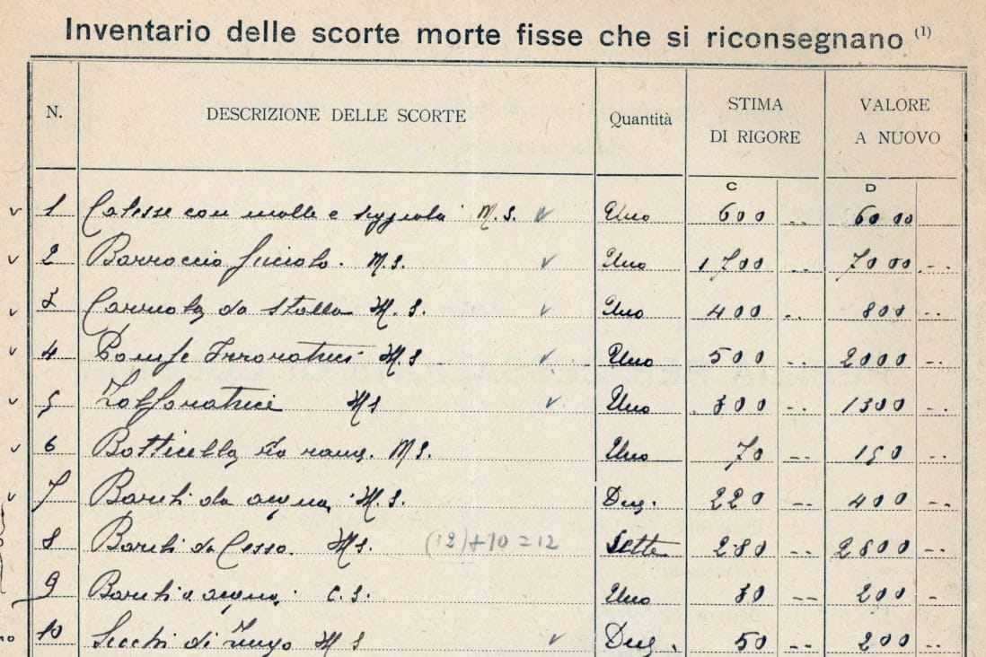 Inventory of fixed assets, Villa S.Ignazio Fiesole - Historical Archives - Jesuits, Euro-Mediterranean Provnce