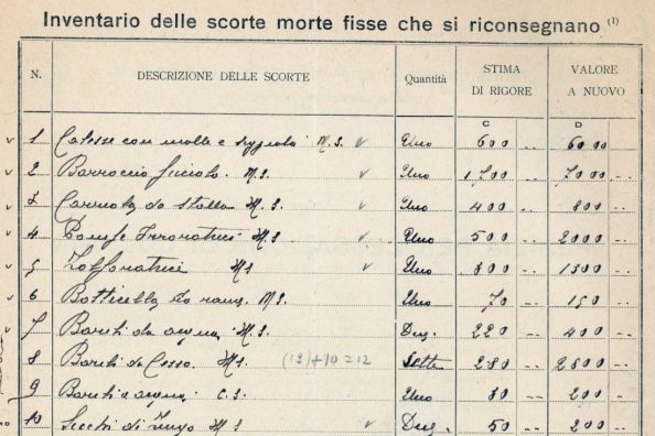 Inventory of fixed assets, Villa S.Ignazio Fiesole - Historical Archives - Jesuits, Euro-Mediterranean Provnce